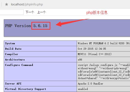 通过phpinfo查看php版本信息
