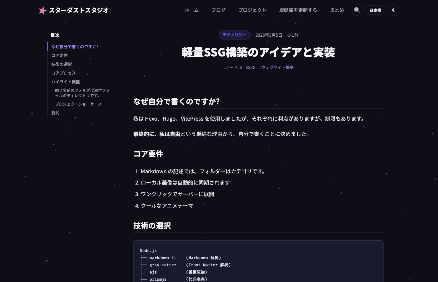 文章 TOC 目录