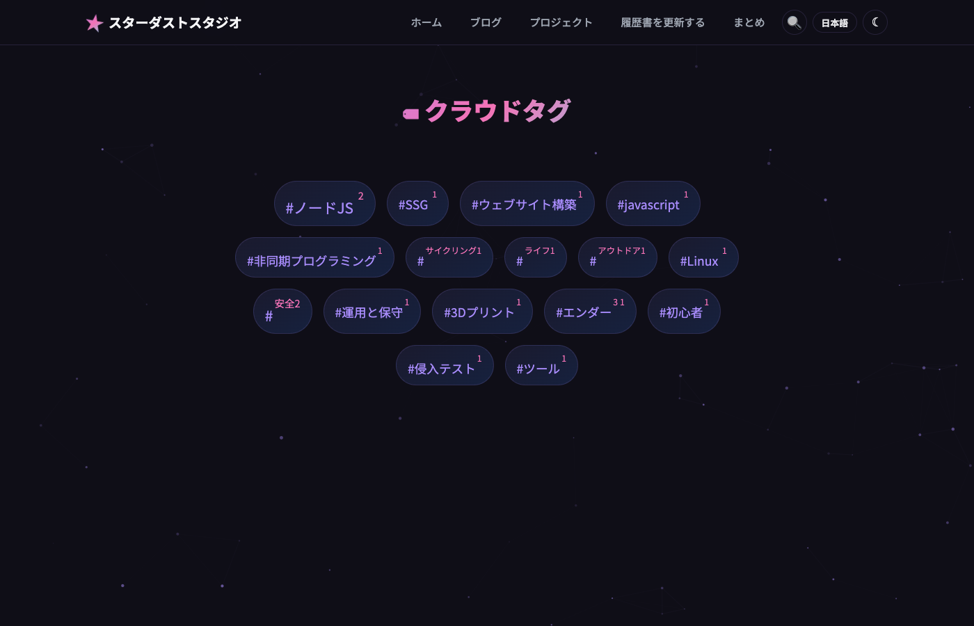标签云